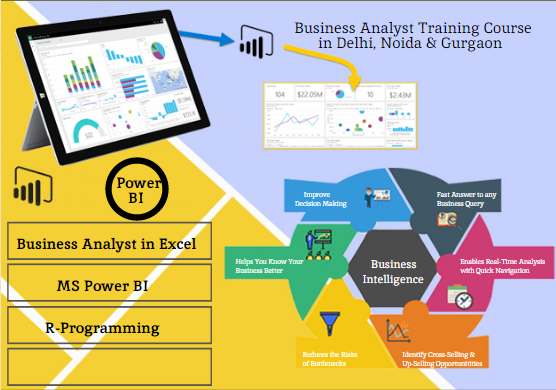 Business Analyst Course in Delhi, 110031. Best